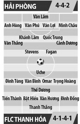 hai_phong_vs_flc_thanh_hoa2