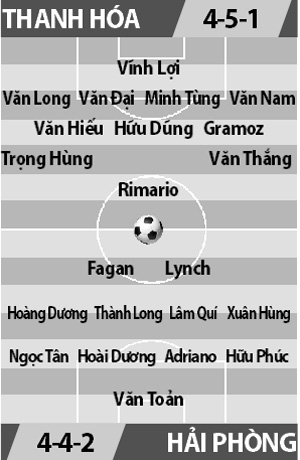 thanhhoahaiphong1