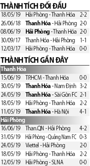 thanhhoahaiphong2